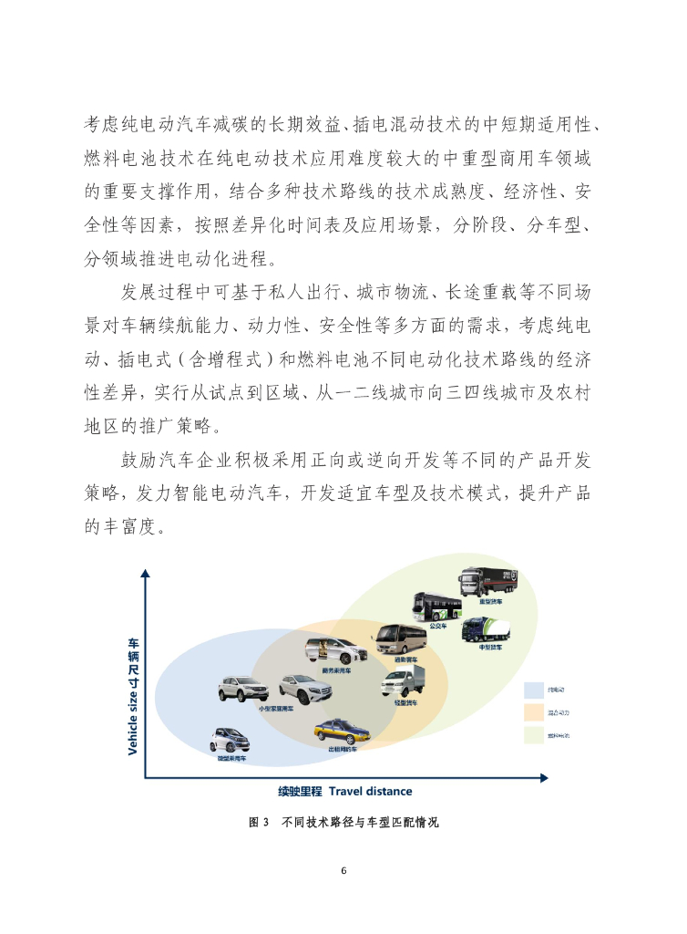 车百智库：汽车产业高增长阶段提前碳达峰和加快碳中和的路径_第8页
