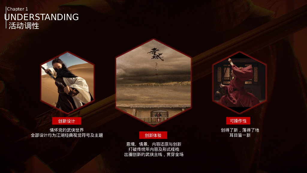 江湖风云武侠主题公司年会创意方案_第10页