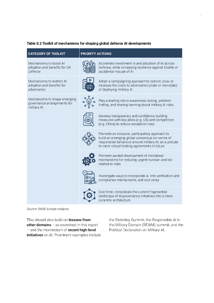Rand兰德：2024年大赦国际时代的战略竞赛-军事使用人工智能的新风险和机会报告（英文版）_第7页