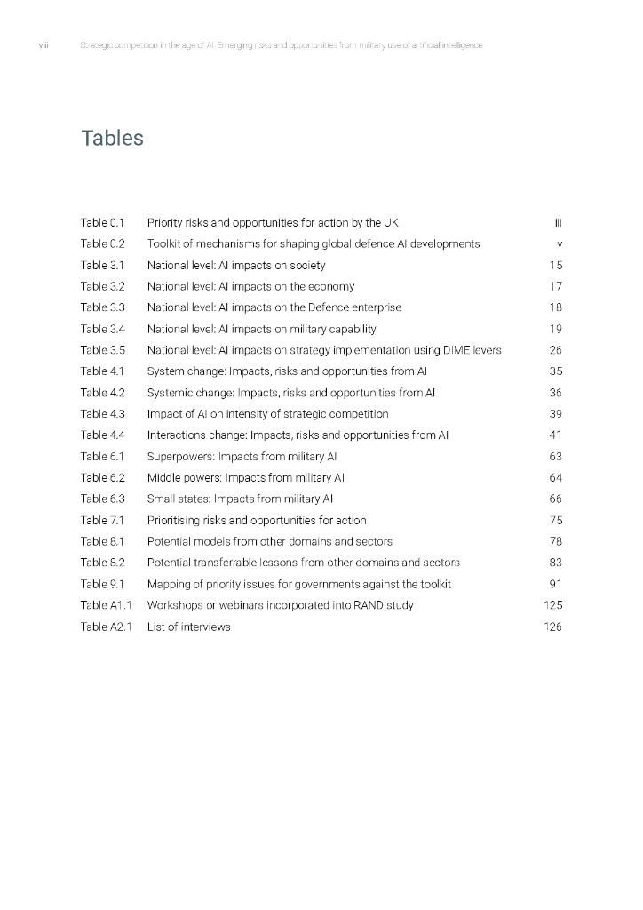 Rand兰德：2024年大赦国际时代的战略竞赛-军事使用人工智能的新风险和机会报告（英文版）_第10页