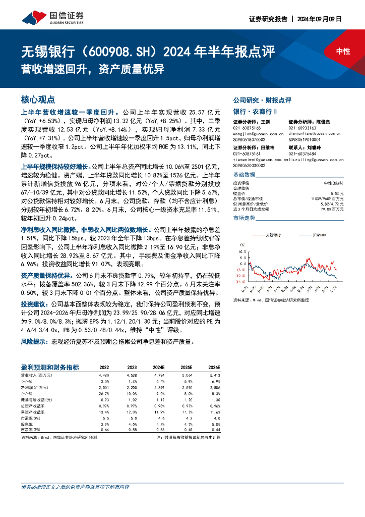 国信证券：无锡银行（600908）-2024年半年报点评：营收增速回升，资产质量优异
