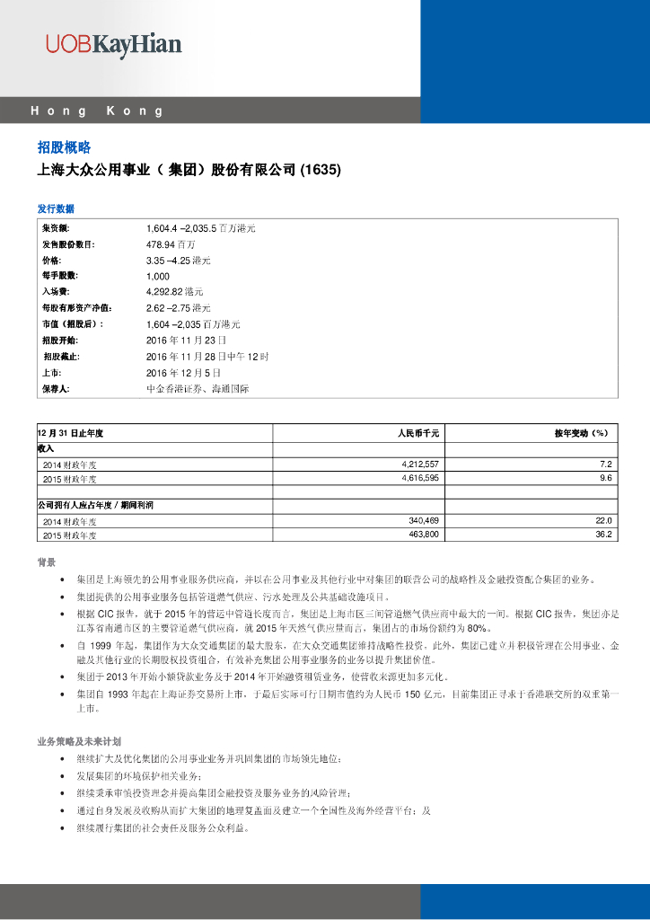 大华继显：招股概略：上海大众公用事业（集团）股份有限公司