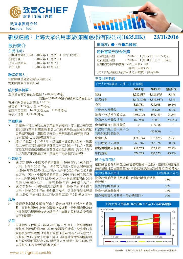 致富证券：新股速递：上海大众公用事业（集团）股份有限公司