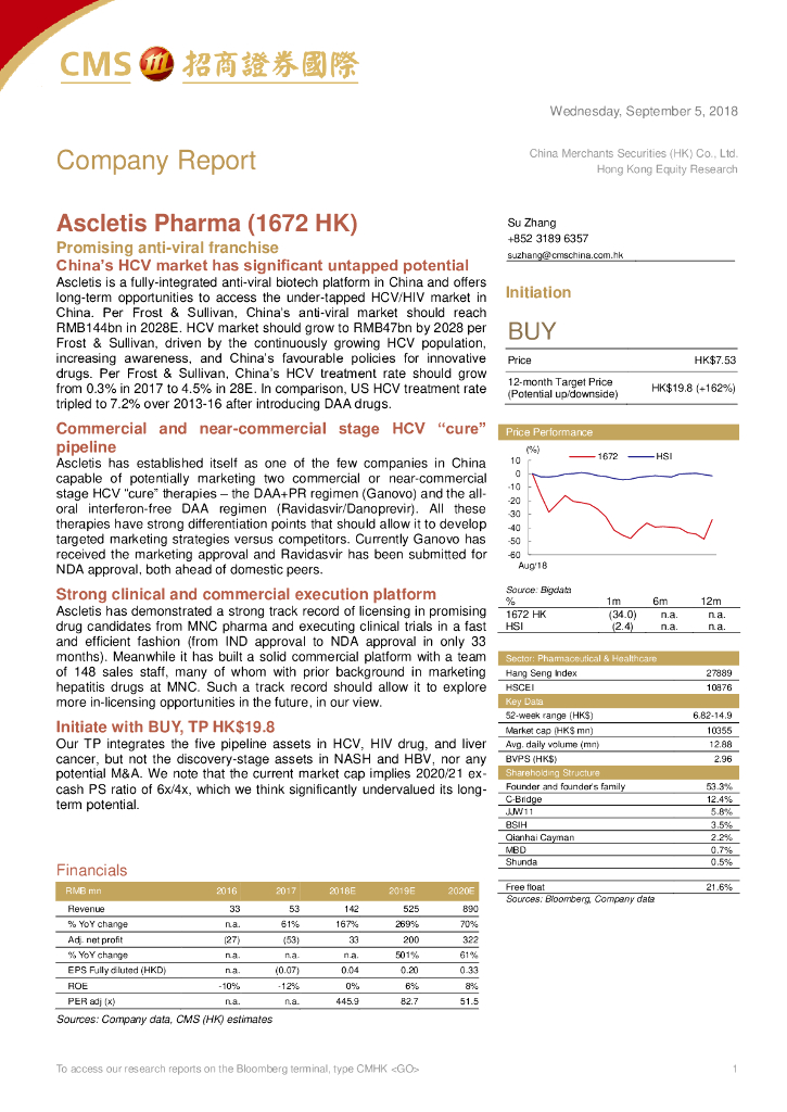 招商证券(香港)：歌礼制药-B（01672）港股公司研究报告-Promisinganti-viralfranchise