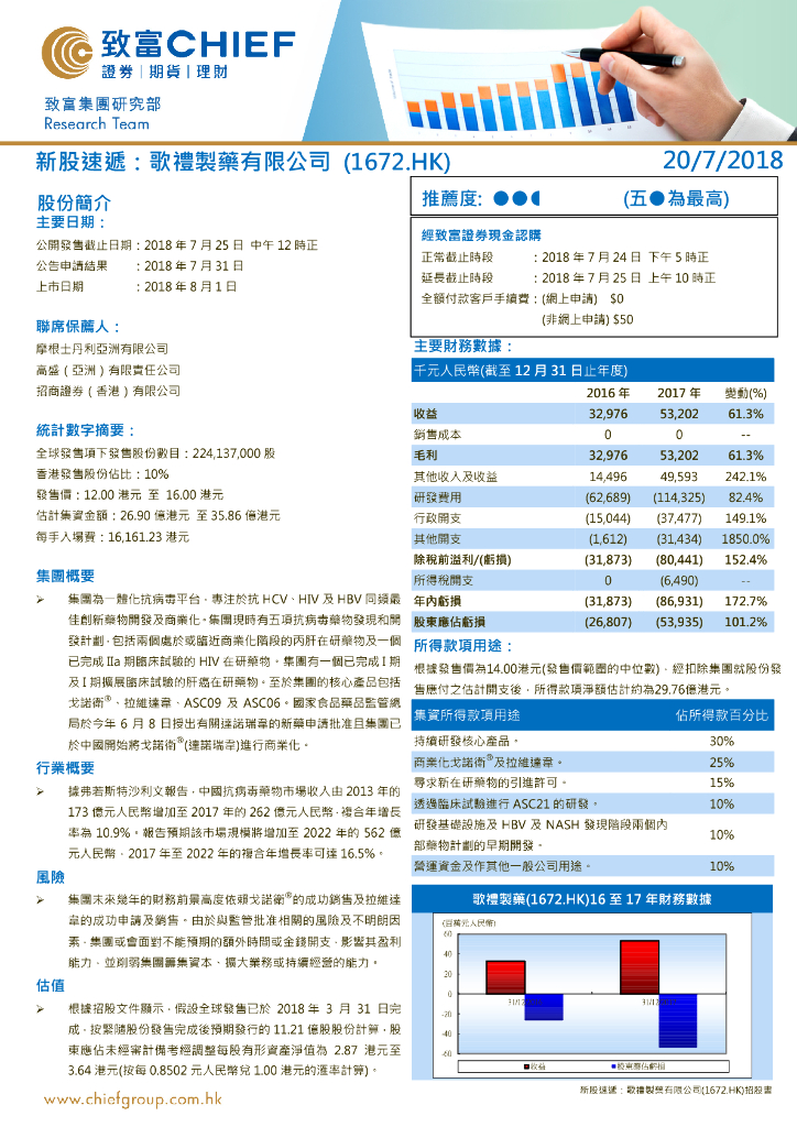 致富证券：歌礼制药-B（01672）港股公司研究报告-新股速递：歌礼制药有限公司