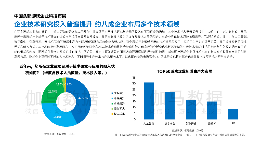 伽马数据：2024年中国游戏产业新质生产力发展报告_第8页