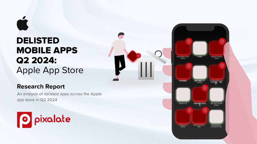 Pixalate：2024年第二季度苹果App Store报告（英文版）