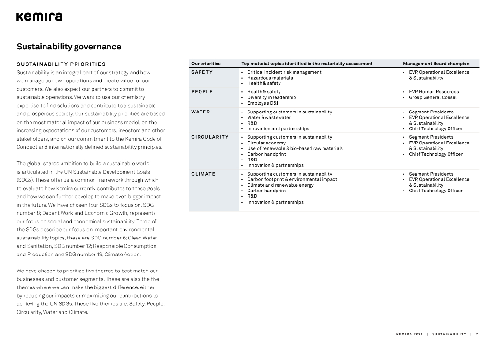 Kemira 2021年可持续发展报告（英文版）_第7页