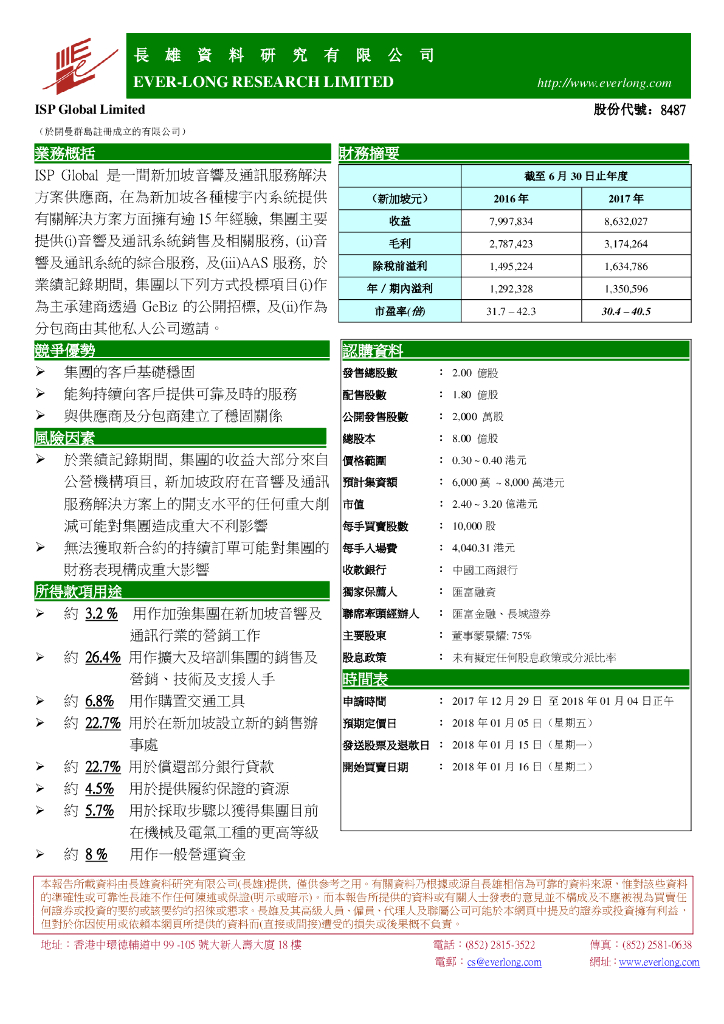长雄证券：ISPGLOBAL（08487）港股公司研究报告-新股研究：ISPGlobalLimited