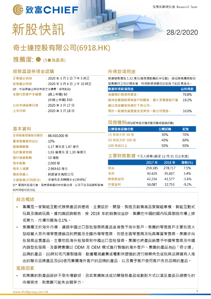 致富证券：新股快讯：奇士达控股有限公司