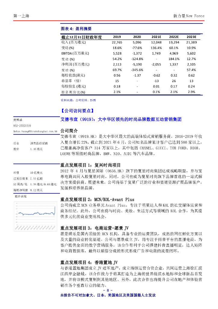 第一上海证券：艾德韦宣集团（09919）港股公司研究报告-大中华区领先的时尚品牌数据互动营销集团
