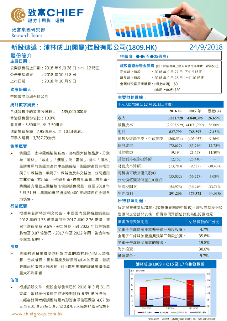 致富证券：新股速递：浦林成山(开曼)控股有限公司