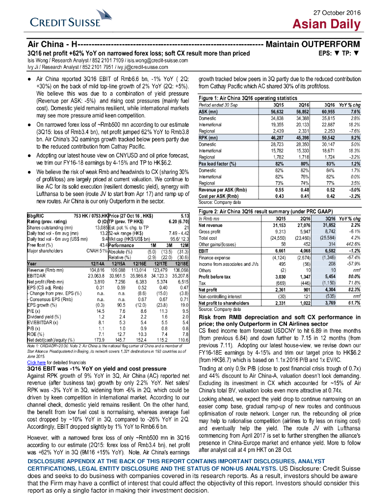 瑞信银行：中国国航（00753）港股公司研究报告-3Q16netprofit+62%YoYonnarrowedforexloss;softCXresultmorethanpriced