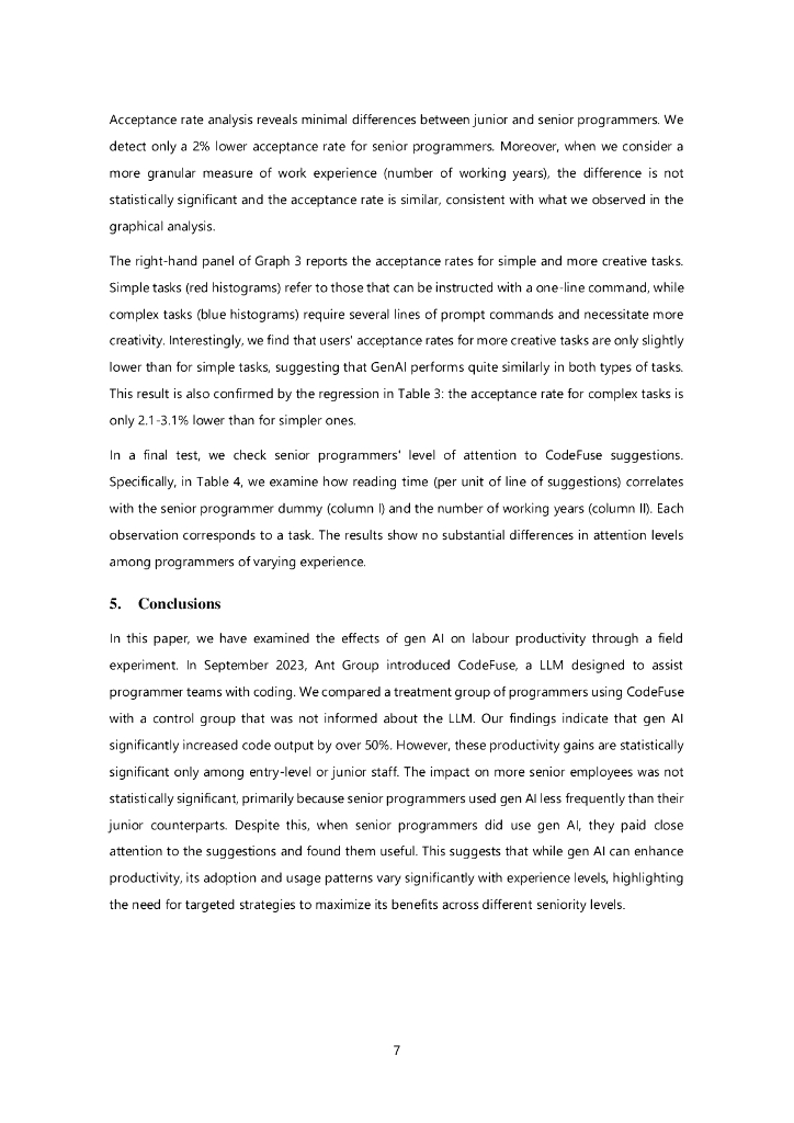 国际清算银行：生成性人工智能与劳动生产率：编码的现场实验（英文版）_第9页