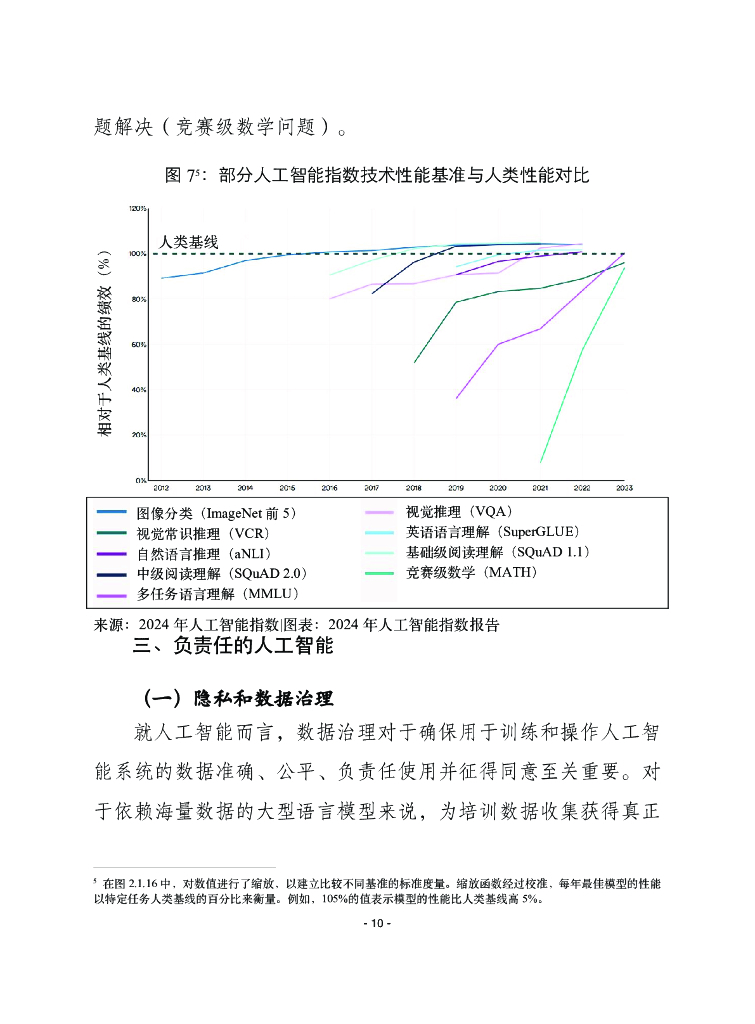 赛迪译丛：2024年第30期（总第656期）：2024年人工智能指数报告_第10页