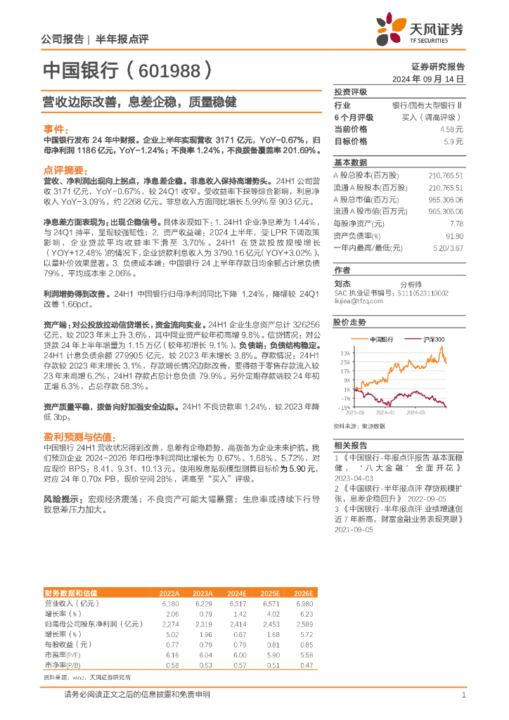 天风证券：中国银行（601988）-营收边际改善，息差企稳，质量稳健