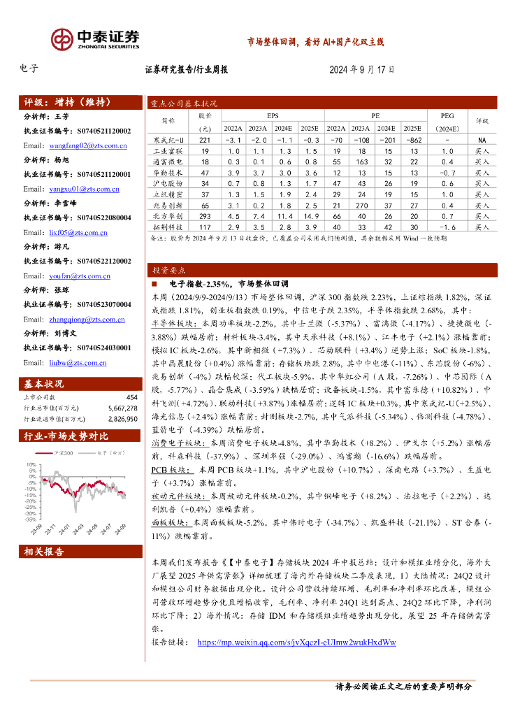 中泰证券：电子行业：市场整体回调，看好AI+国产化双主线