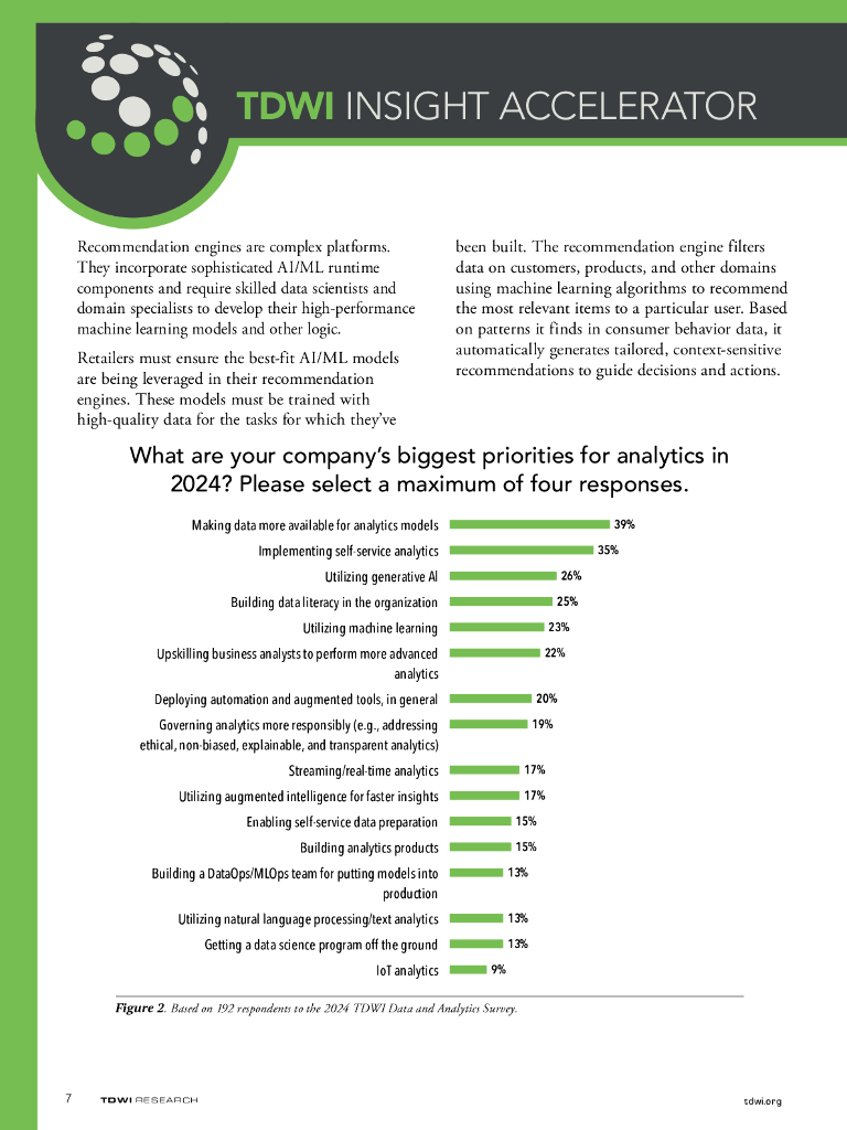 Snowflake：2024年利用人工智能加快零售业向消费者需求的转变报告（英文版）_第7页