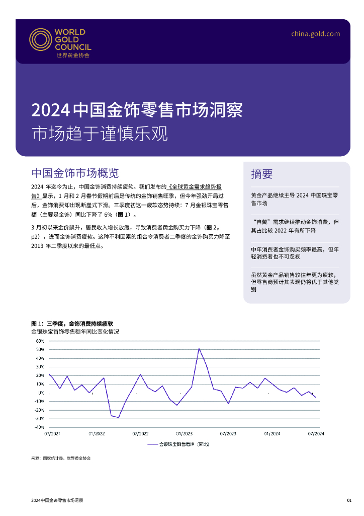 世界黄金协会：2024年中国金饰零售市场洞察报告