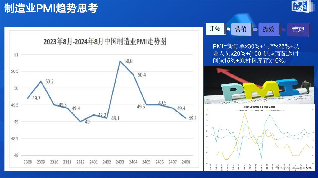 腾讯云：2024年智驭未来：人工智能与制造业的融合创新之路研究报告_第6页