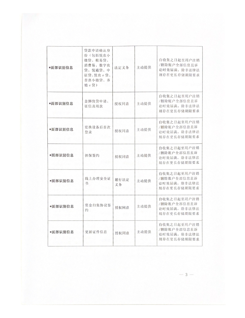 金融科技创新应用声明书：基于人工智能的金融基础服务平台_第10页