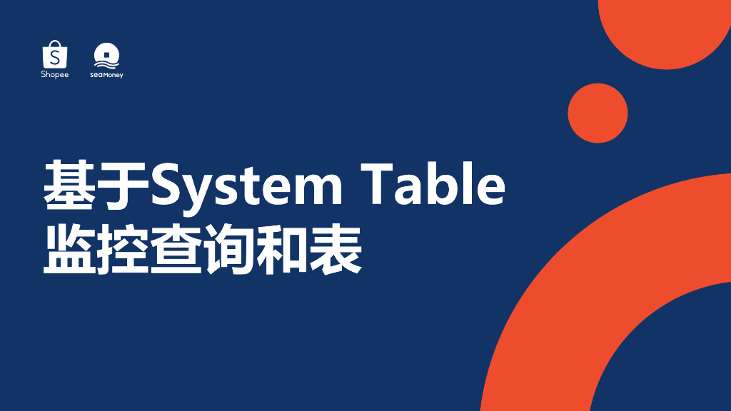 Chenlin Li：基于System Table监控查询和表