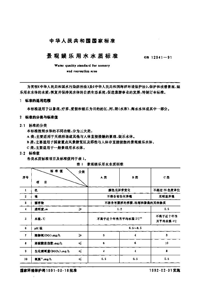 GB 12941-1991 景观<em>娱乐</em>用水水质标准