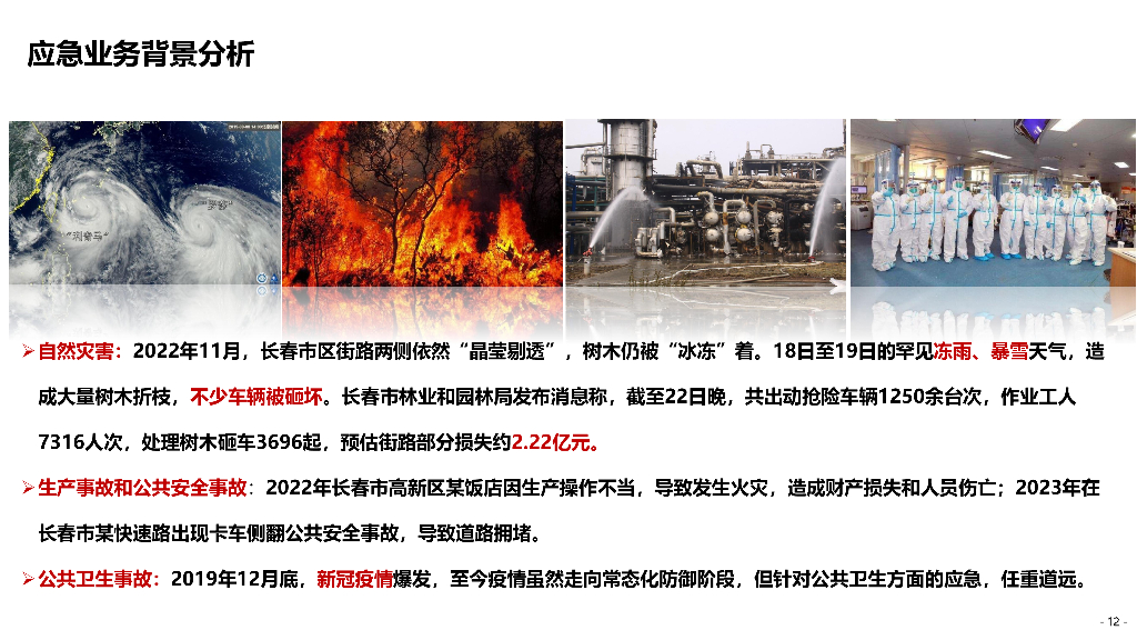 智慧应急综合管理解决方案_第8页
