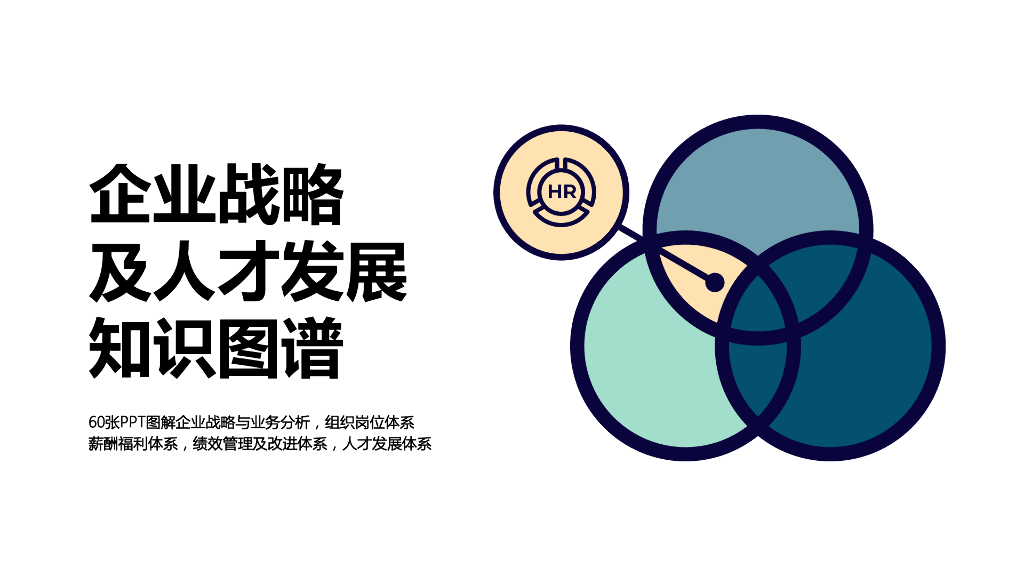 企业战略及人才发展知识图谱