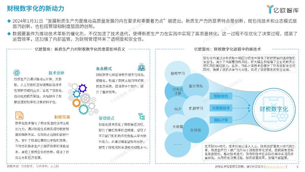 亿欧智库：2024年中国财税数字化新质生产力发展洞察报告_第6页