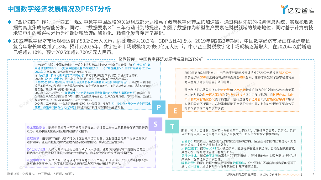 亿欧智库：2024年中国财税数字化新质生产力发展洞察报告_第7页