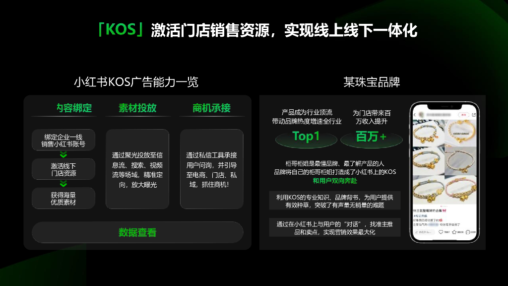 小红书：2024年丽人行业营销通案_第8页