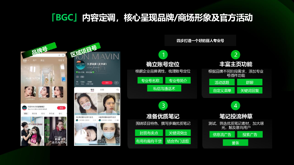 小红书：2024年丽人行业营销通案_第7页