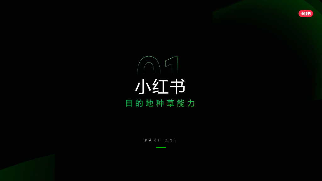 小红书：每条旅行建议 都是亲身经历-2024年目的地赛道营销通案_第10页