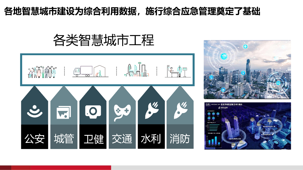 智慧应急综合平台解决方案_第7页