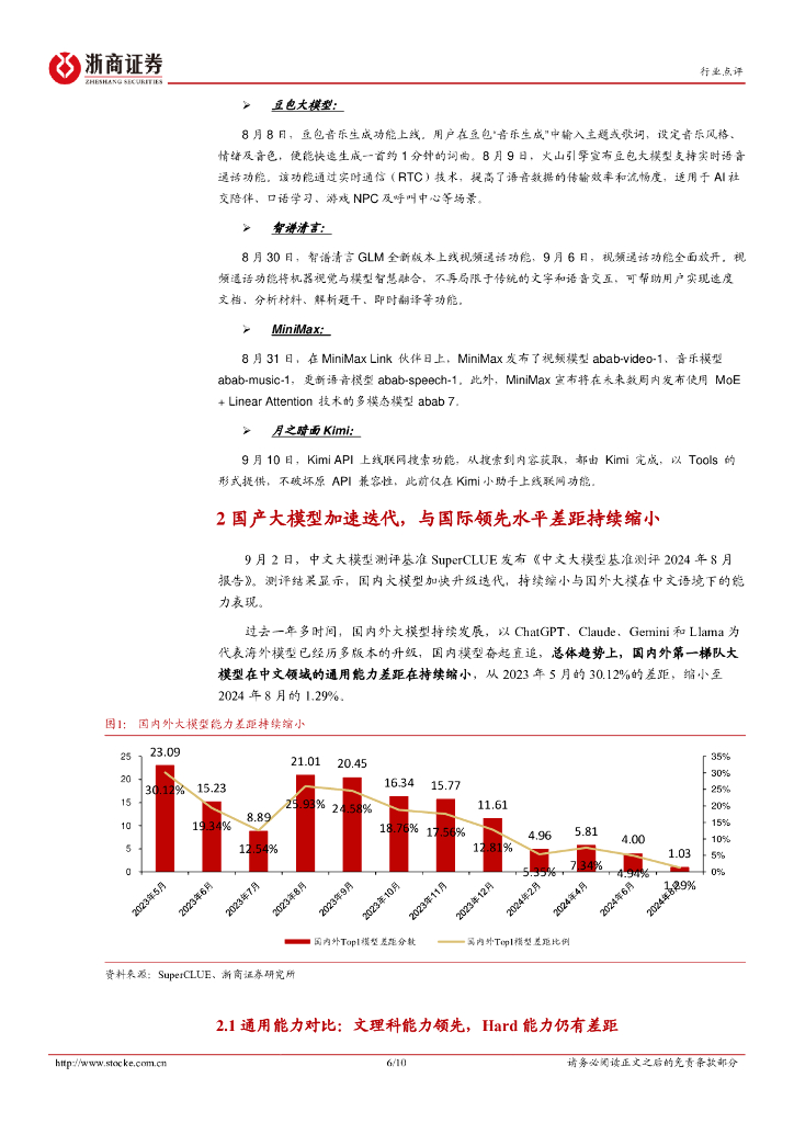 浙商证券：计算机人工智能行业点评报告-国内大模型8月回顾：实时交互能力提升，应用端持续更新_第6页