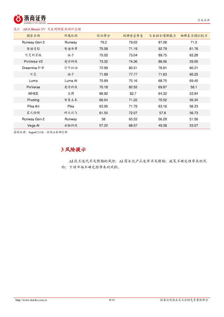浙商证券：计算机人工智能行业点评报告-国内大模型8月回顾：实时交互能力提升，应用端持续更新_第9页