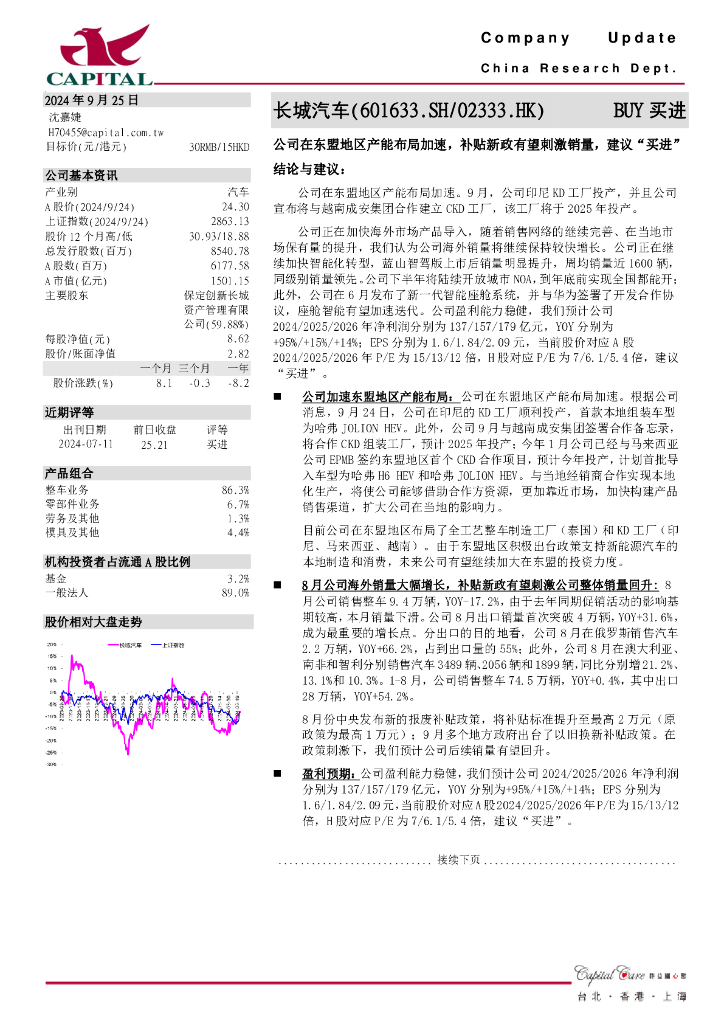 群益证券：长城汽车（601633）-公司在东盟地区产能布局加速，补贴新政有望刺激销量，建议“买进”结论与建议