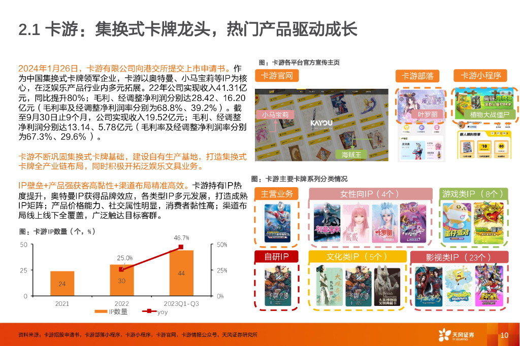 天风证券：泛娱乐产品行业报告：卡牌：IP+社交+盲盒属性助推卡牌不断破圈_第10页