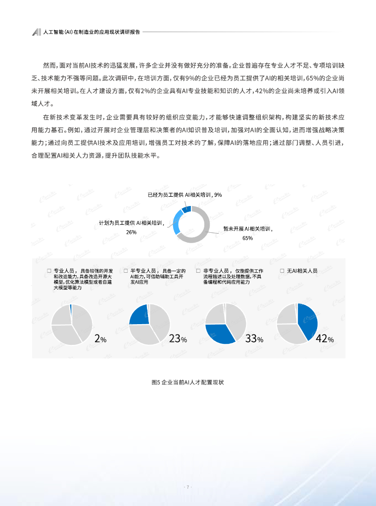 e-works：2024年人工智能（AI）在制造业的应用现状调研报告_第9页