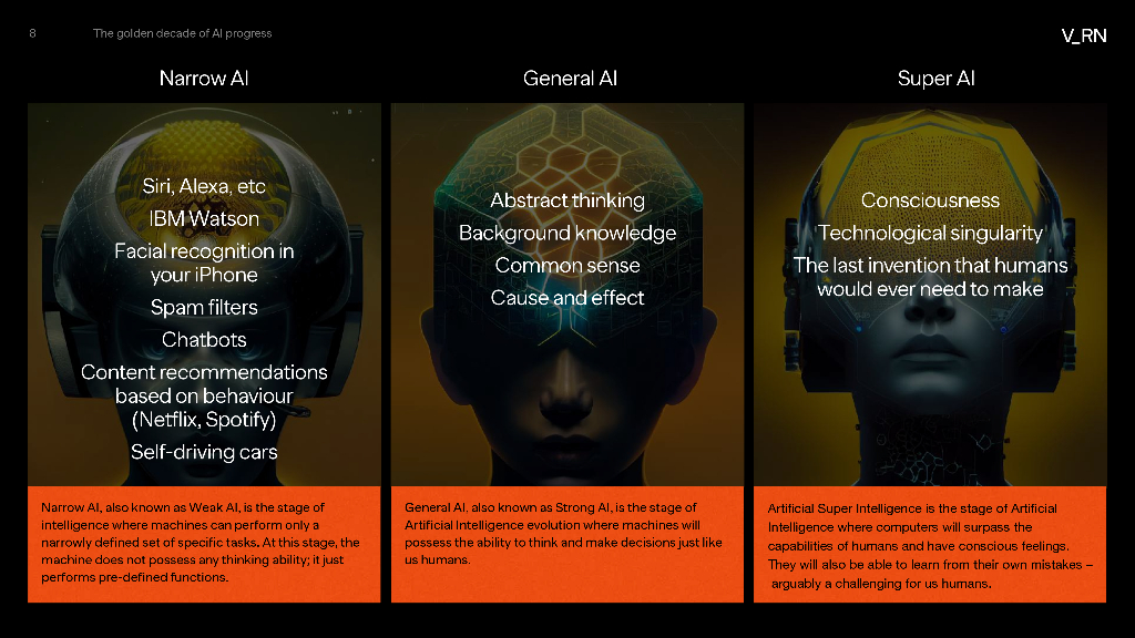 Valtech：2024年人工智能和追求无限智能的竞赛报告（英文版）_第8页