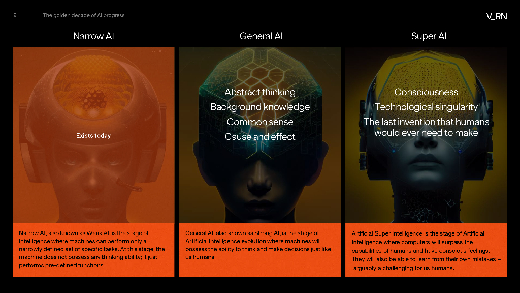 Valtech：2024年人工智能和追求无限智能的竞赛报告（英文版）_第9页