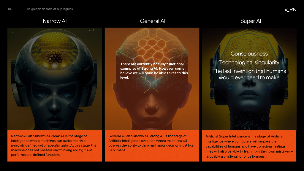 Valtech：2024年人工智能和追求无限智能的竞赛报告（英文版）_第10页