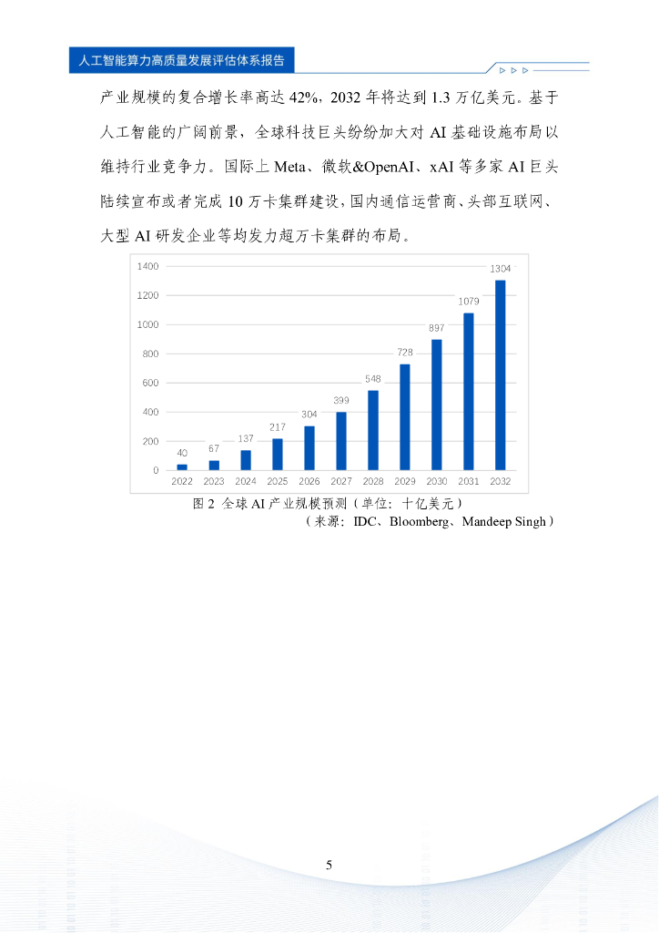 中国信通院：2024年人工智能算力高质量发展评估体系报告_第9页