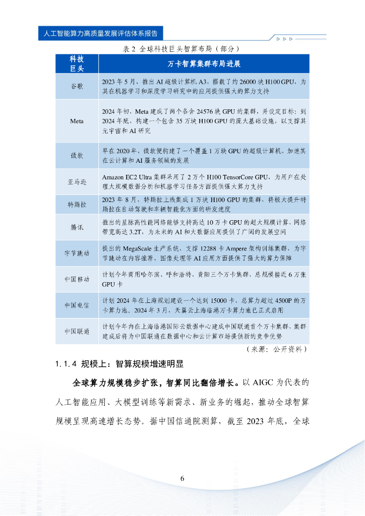 中国信通院：2024年人工智能算力高质量发展评估体系报告_第10页