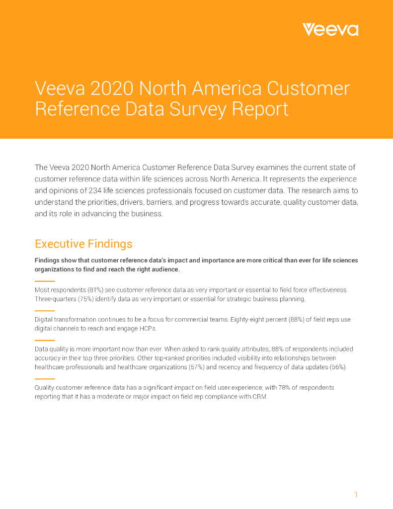 Veeva：2020年北美客户初步调查结果参考数据调查报告（英文版）