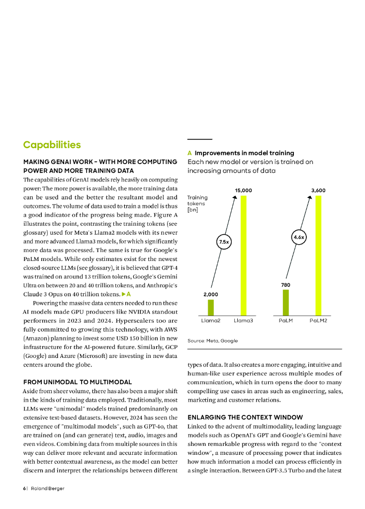 RolandBerger罗兰贝格：2024年生成式人工智能驱动转型报告：在各个层面为公司成功做准备（英文版）_第6页