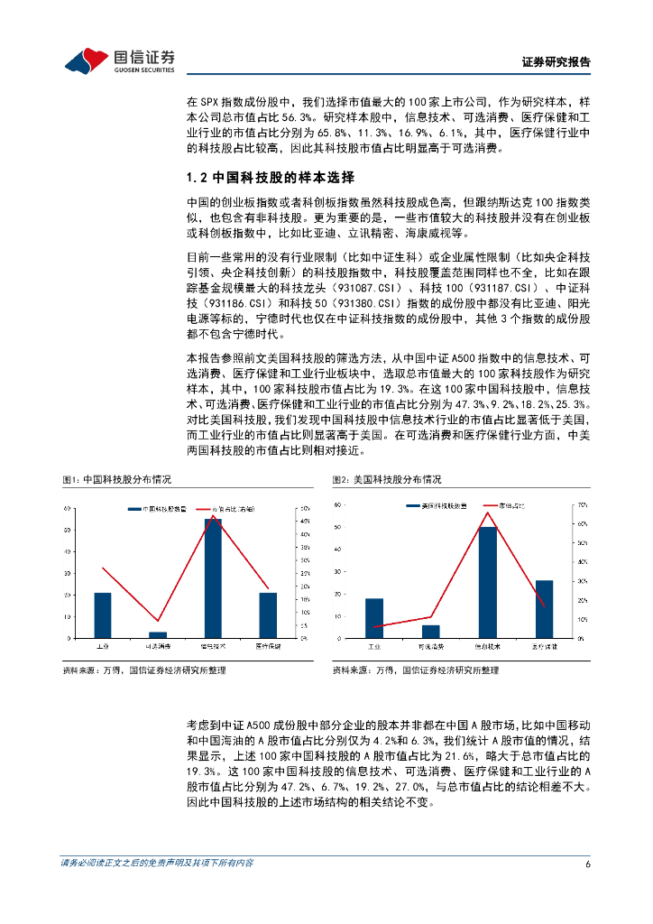 国信证券：新质生产力系列专题（七）：科技股盈利提升之路有哪些？_第6页