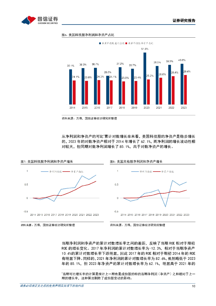 国信证券：新质生产力系列专题（七）：科技股盈利提升之路有哪些？_第10页