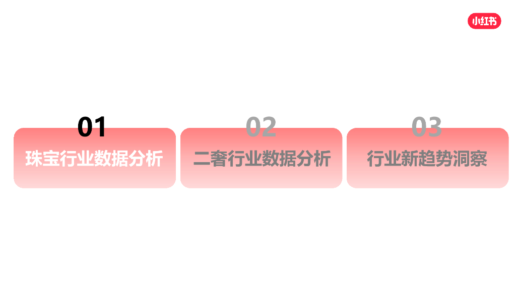 小红书：2024年小红书珠宝二奢行业营销通案_第10页